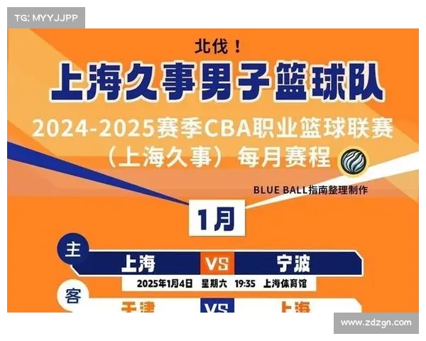 CBA赛季预测,哪些球队有望脱颖而出? CBA赛季预测,哪些球队有望脱颖而出?