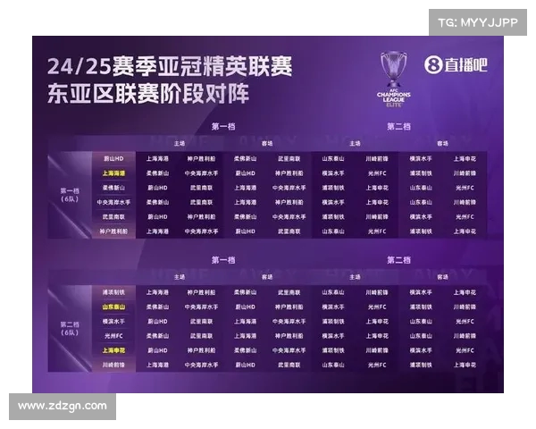 亚冠八强赛:本赛季最期待的对决 亚冠八强赛:本赛季最期待的对决