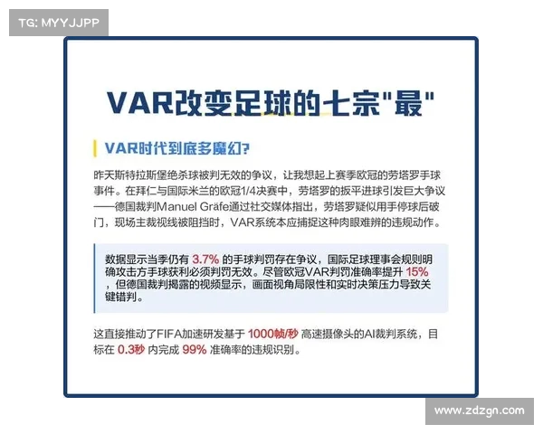 足球科技革新:VAR系统改变比赛走向 足球科技革新:VAR系统改变比赛走向