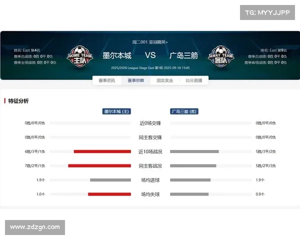 亚冠顶级对决:实力与战术的博弈 亚冠顶级对决:实力与战术的博弈